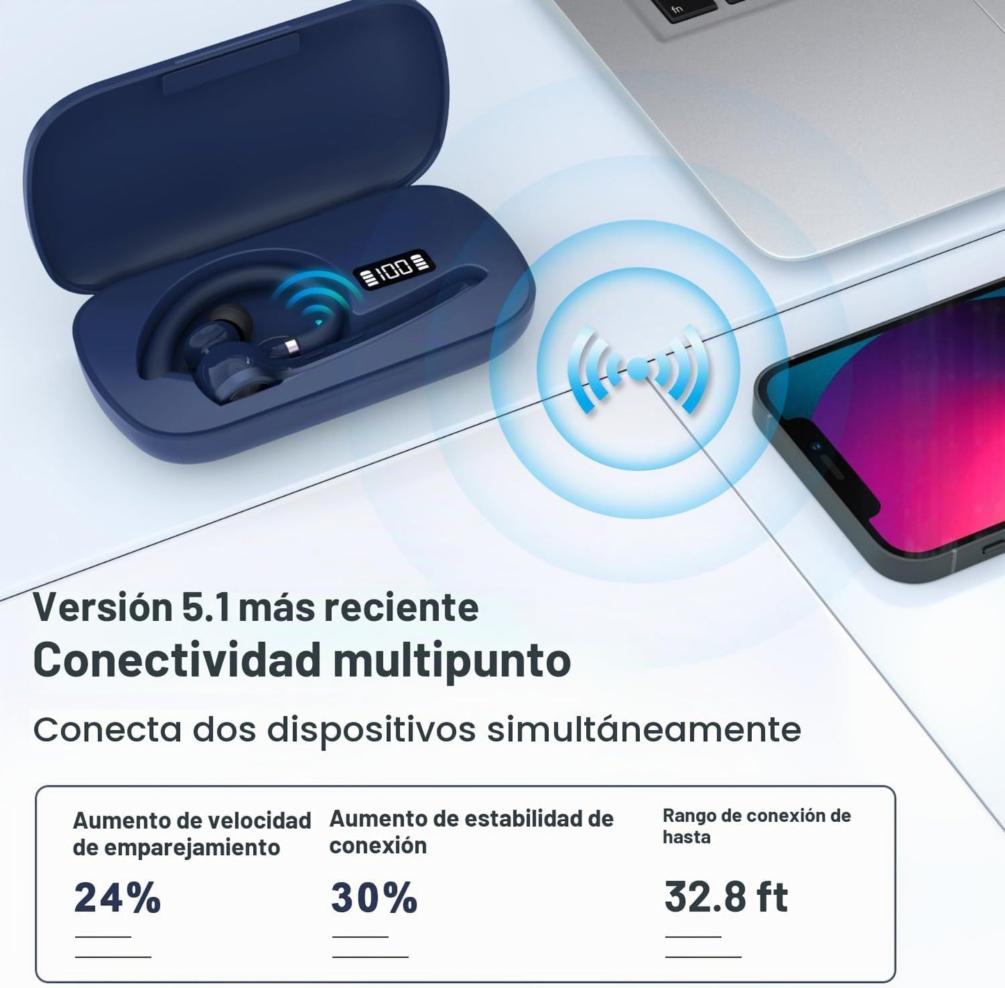 HEIBAS Auriculares Bluetooth, auricular inalámbrico con micrófono p...