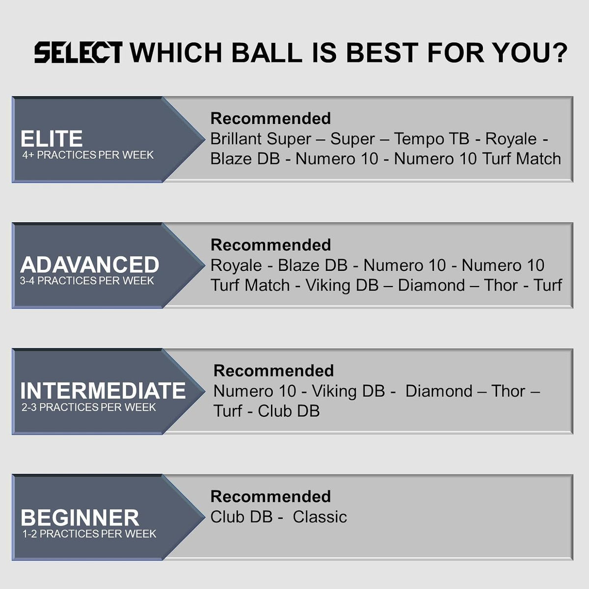 SELECT Balón de fútbol del club