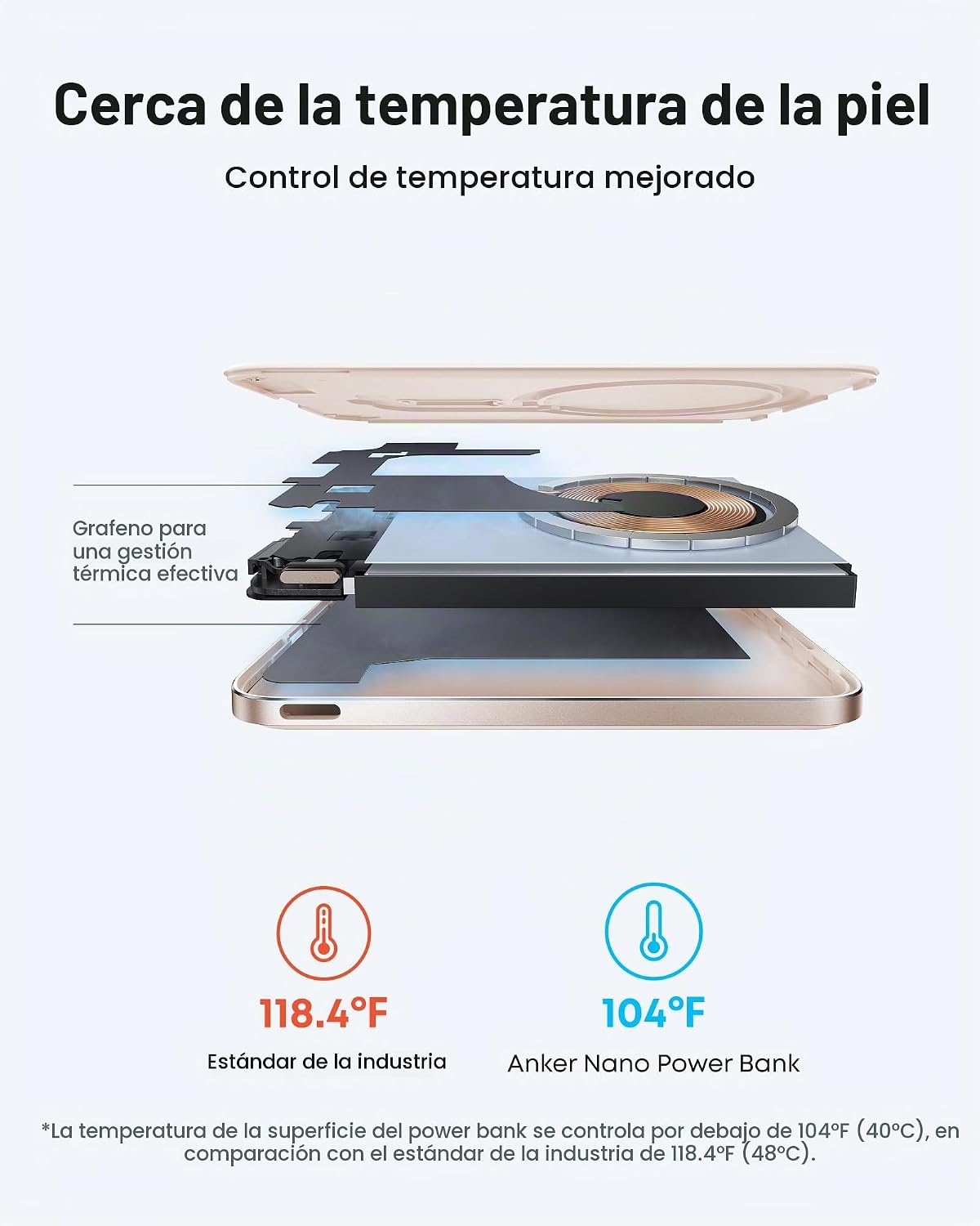 Anker Nano Power Bank, Batería de Carga Magnética Inalámbrica de 5,...
