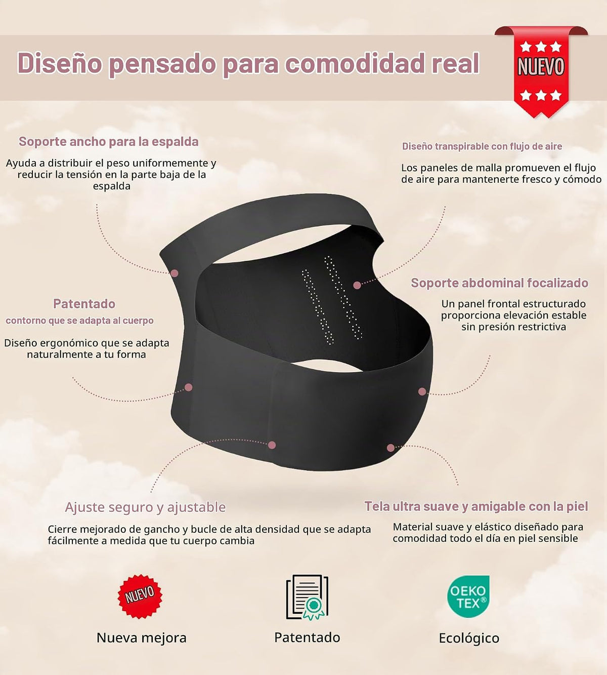 Mama Land "EasySupport" - Banda para el vientre de una piez...