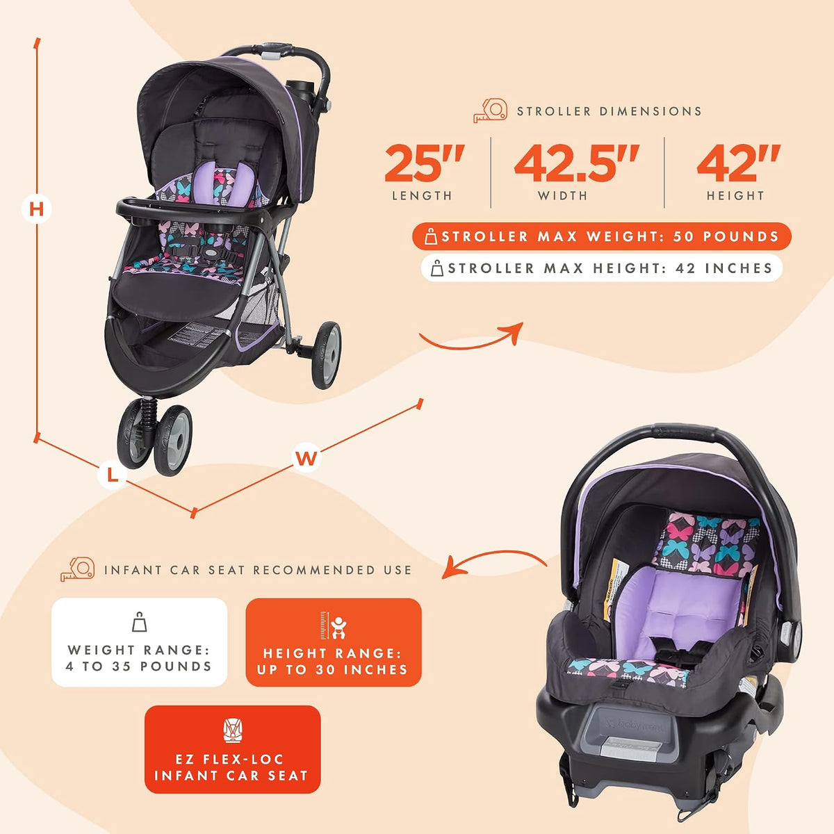 Baby Trend EZ Ride 35 Sophia - Sistema de viaje | Diseño compacto l...
