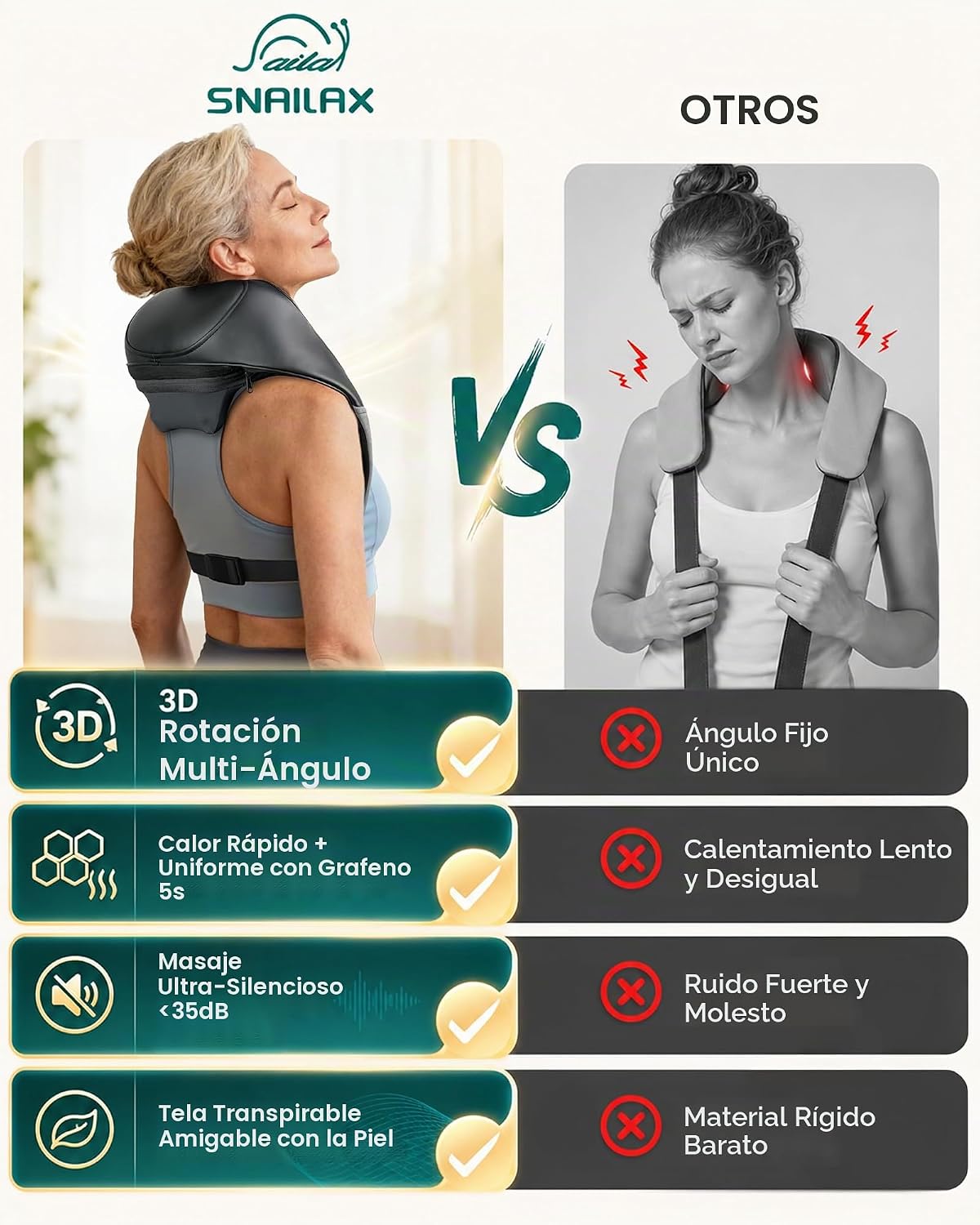 Snailax Masajeador de cuello y hombros con calor, Shiatsu 4D, elegi...