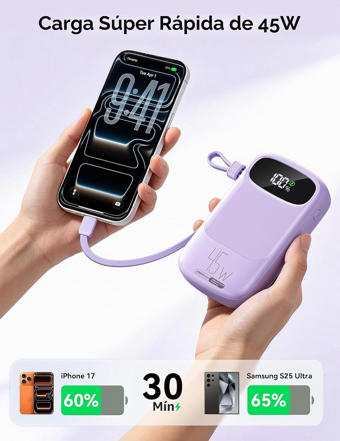 RETMSR Cargador Portátil 20000mAh 45W USB C Carga Rápida, Cable Inc...