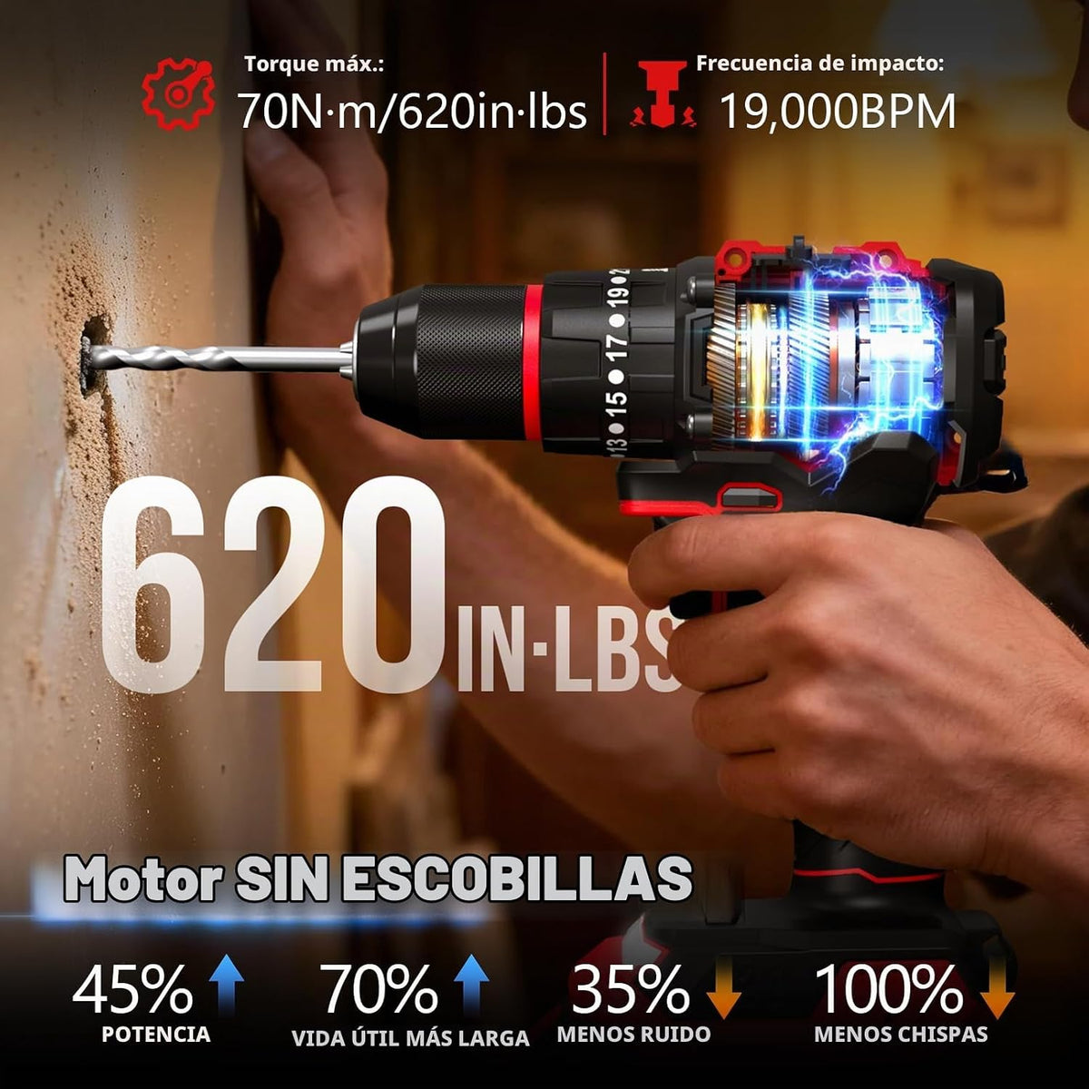 Sundpey Juego de taladro eléctrico inalámbrico \u2013 620 libras 23...
