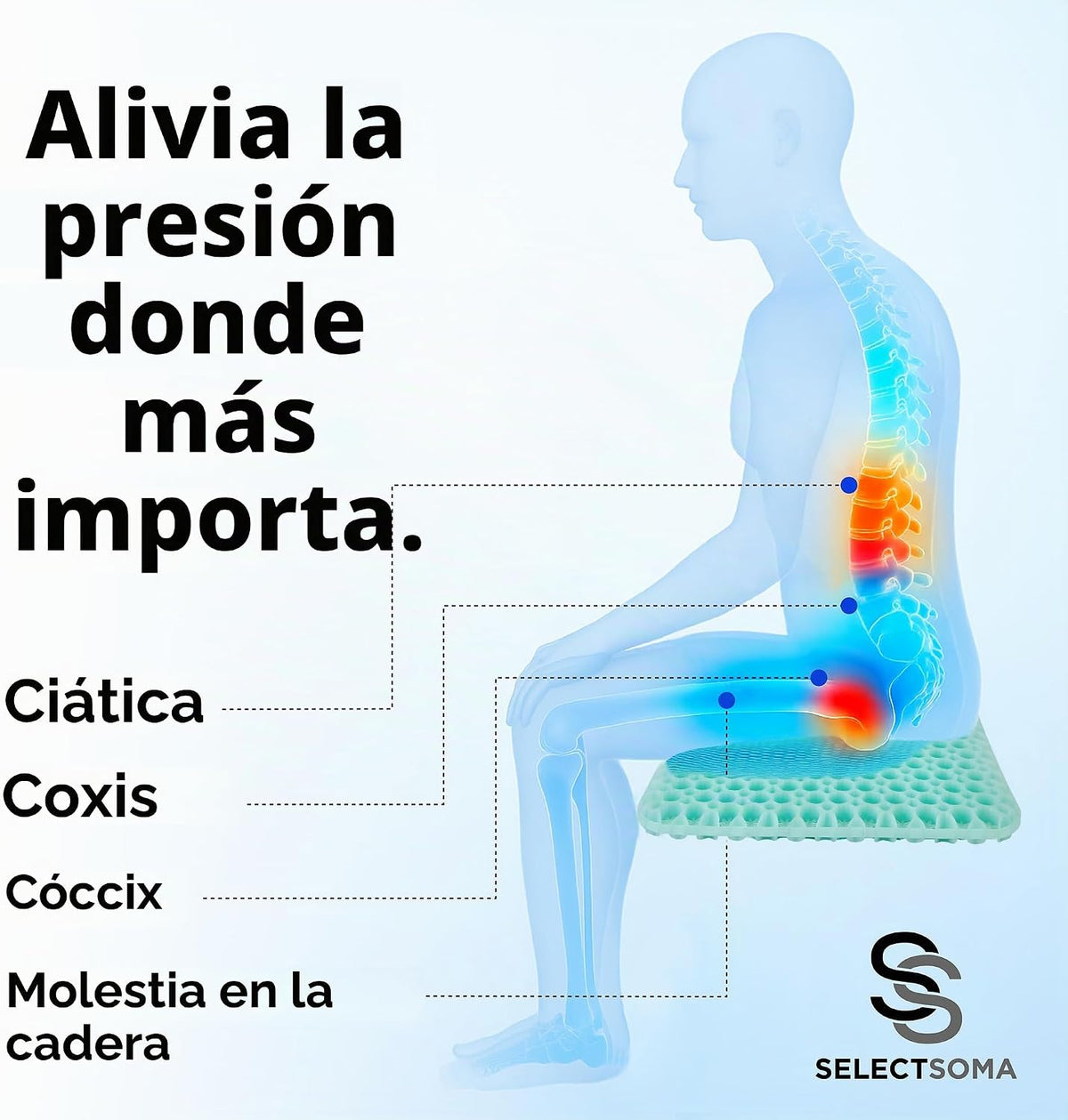 Cojín de asiento de gel para sentarse, alivio de presión para coxis...