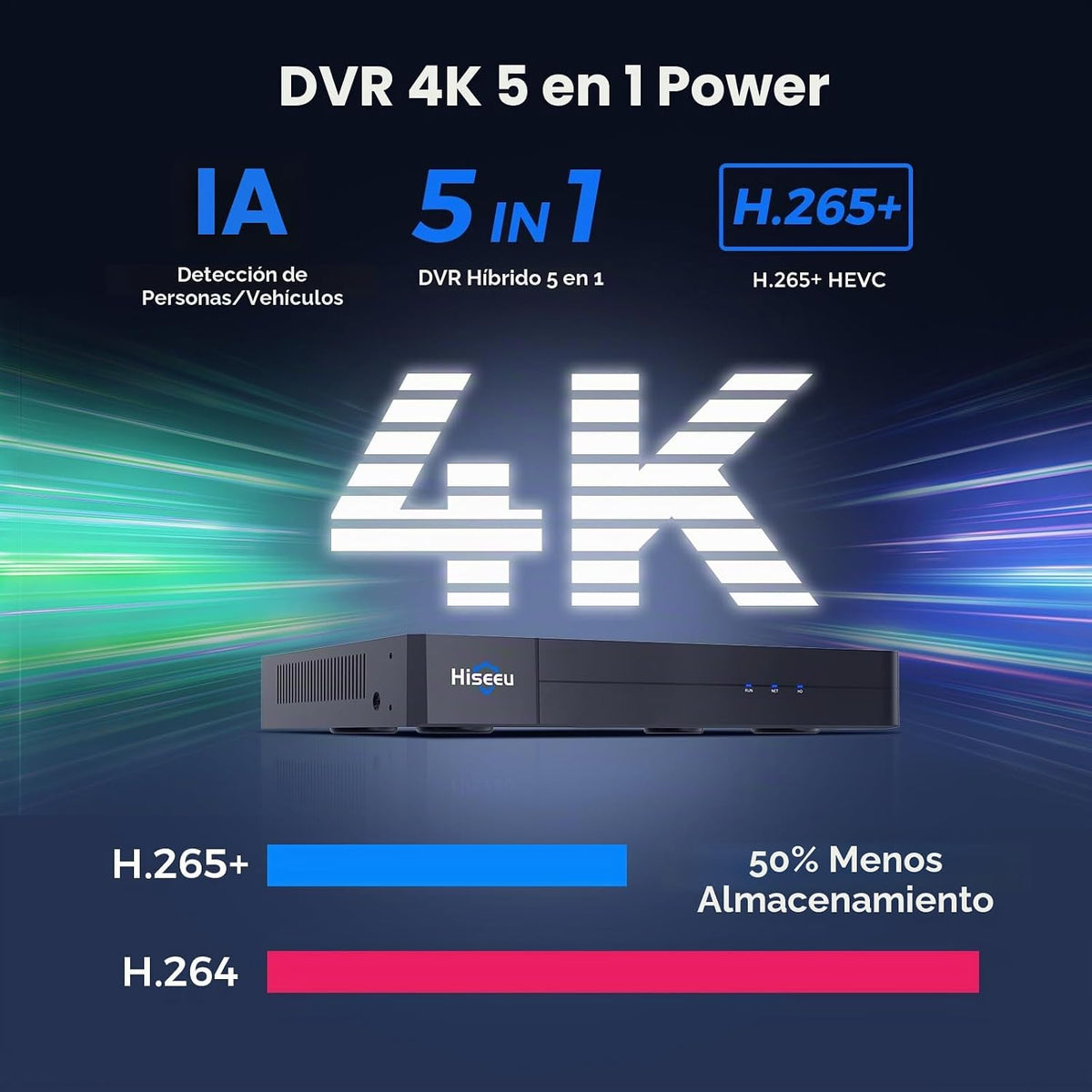 Hiseeu 16 Canales 4K DVR de Seguridad 8MP Grabador de Video Digital...