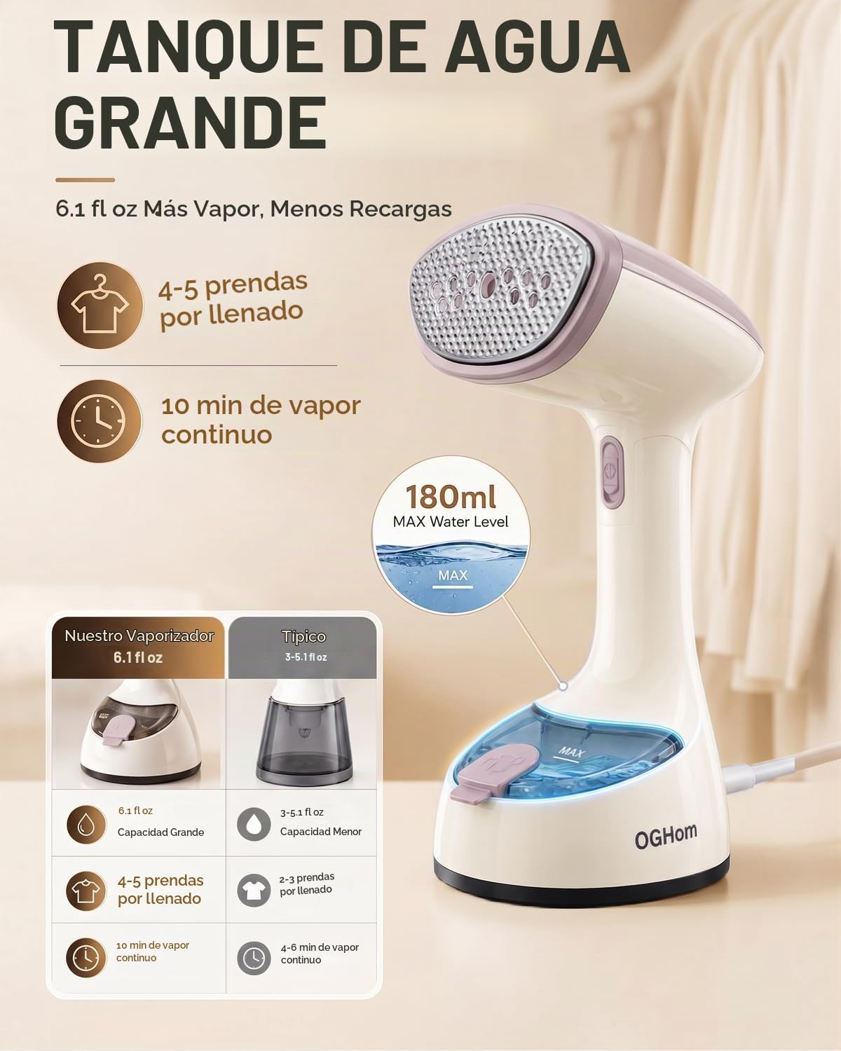 Vaporizador de ropa portátil, vaporizador de ropa de mano de 1000 W...