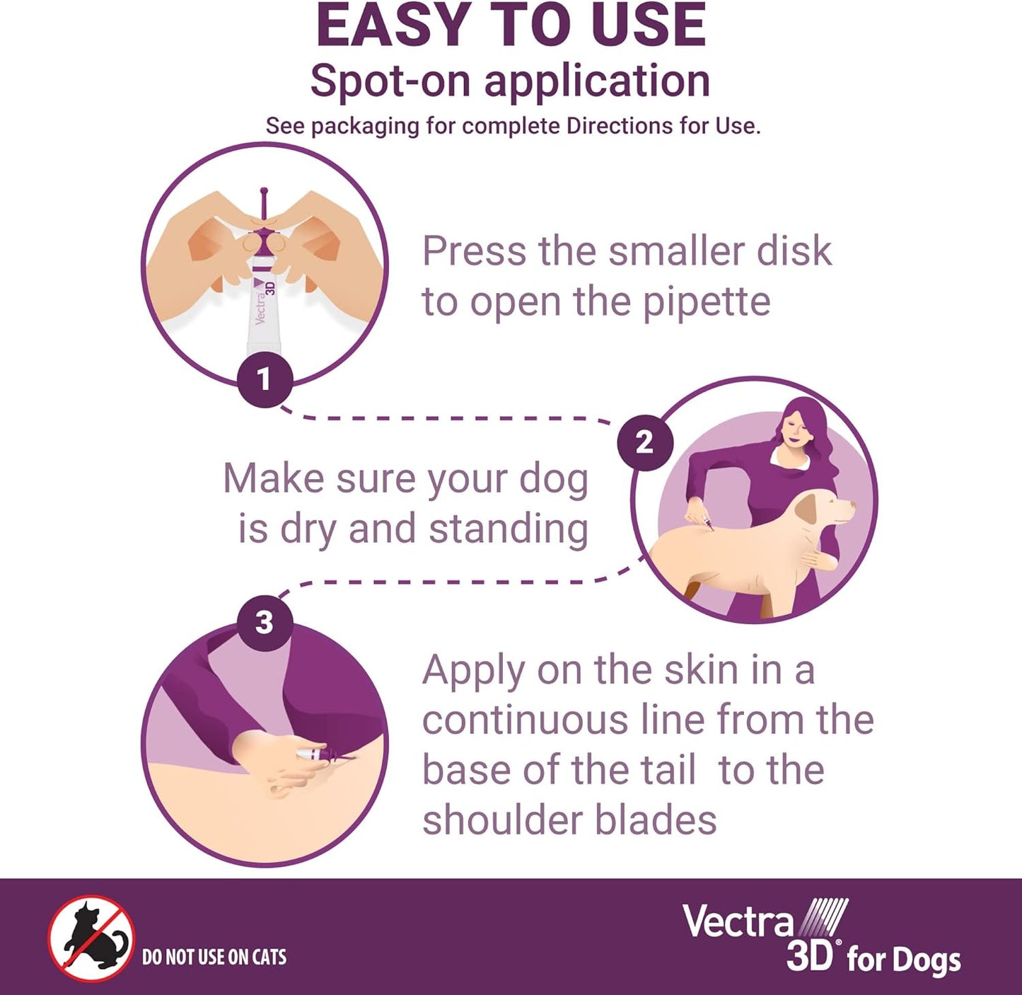 Vectra 3D Tratamiento y prevención de pulgas, garrapatas y mosquito...