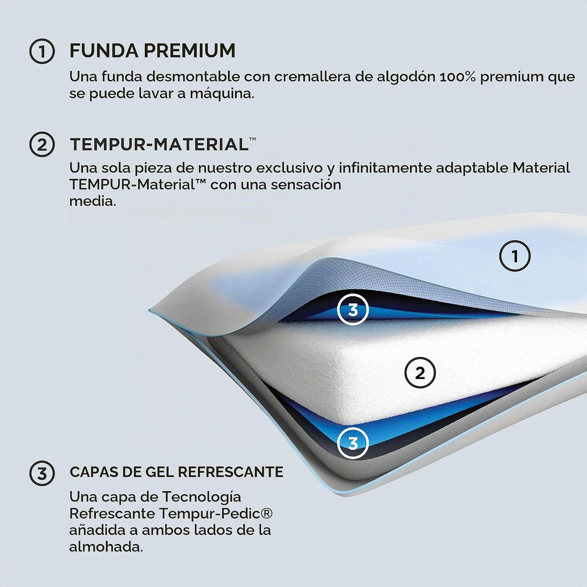 Tempur-Pedic TEMPUR-Cloud - Almohada de enfriamiento doble, tamaño...