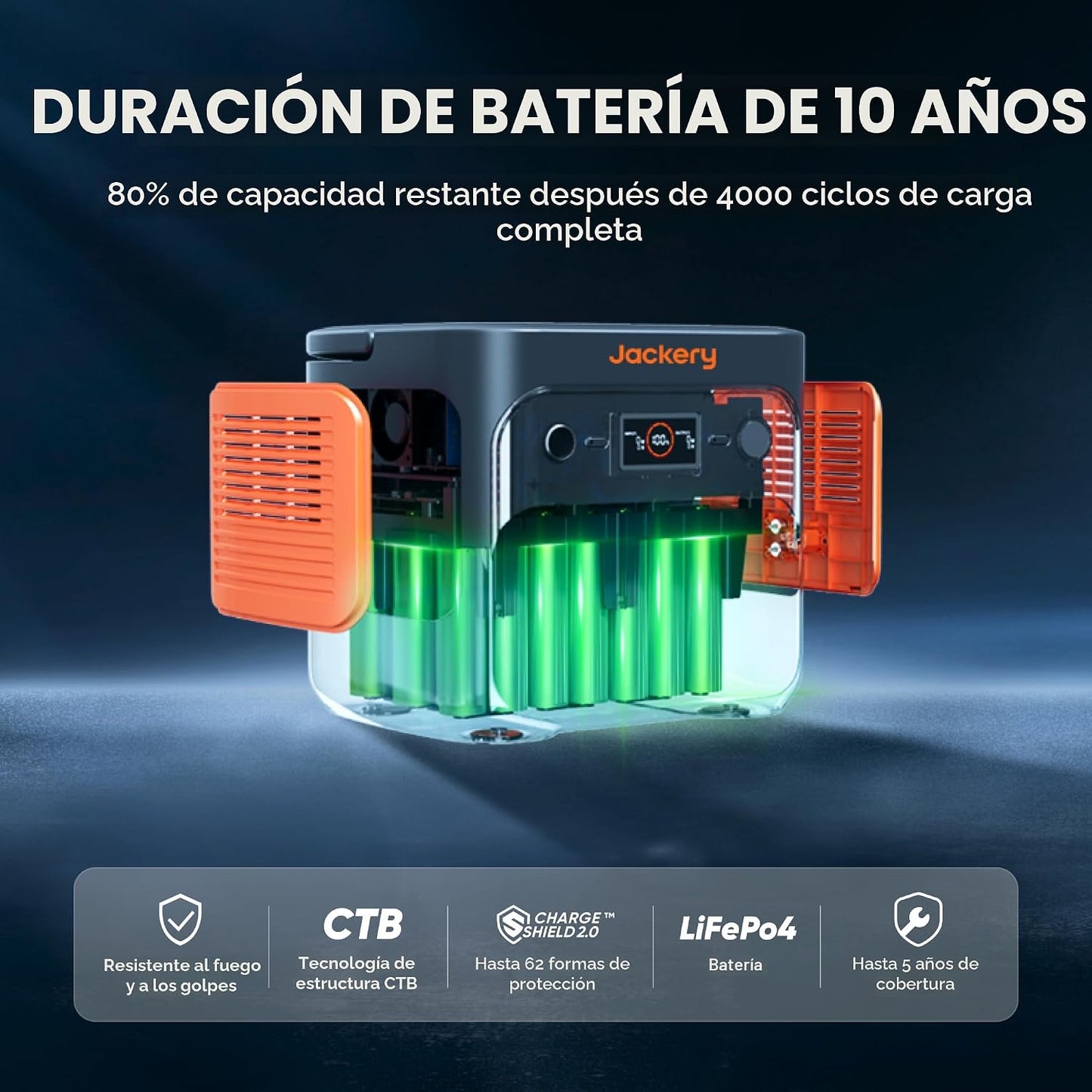 Jackery Explorer 2000 v2 Estación de Energía Portátil, Batería de R...