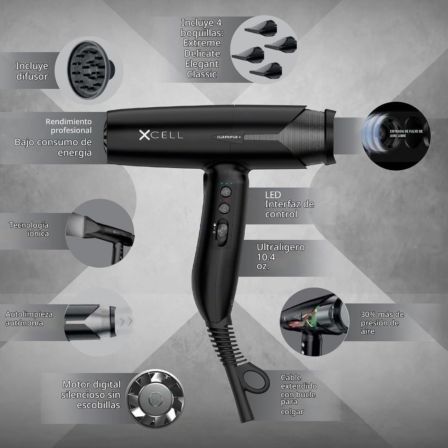 Secador de pelo profesional ultraligero GAMMA+ XCell con motor digi...