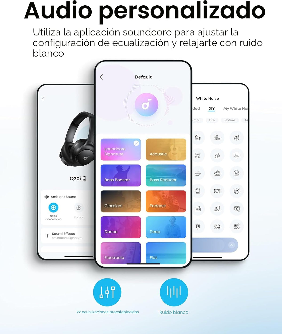 Soundcore de Anker Q20i Auriculares híbridos con cancelación activa...