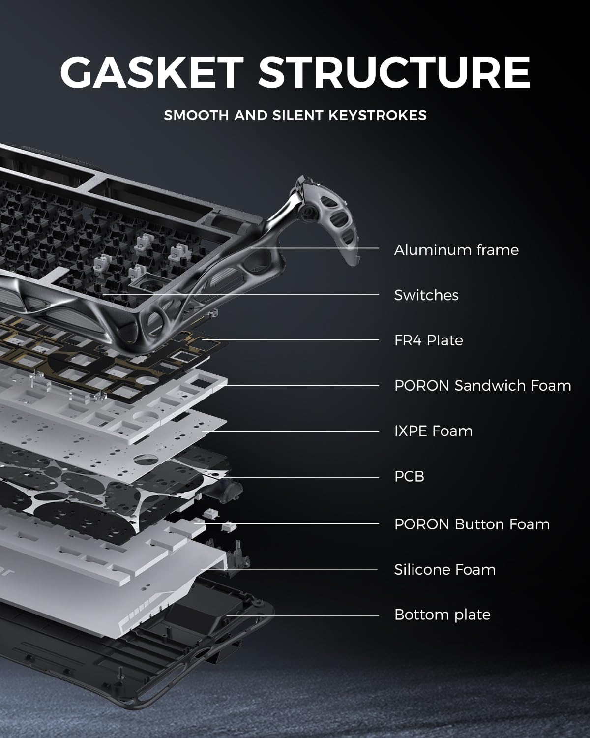 GravaStar Mercury K1 Pro Teclado mecánico inalámbrico para juegos,...