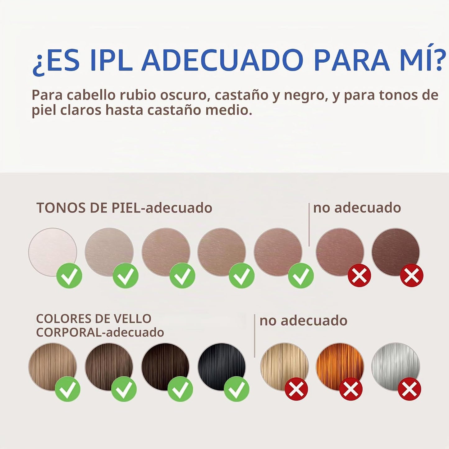 Philips Lumea IPL - Depilación láser tipo salón para mujeres y homb...