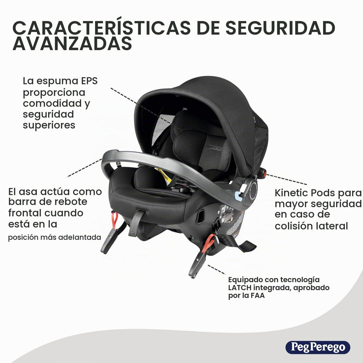 PEG City Loop Frame con Primo Viaggio Urban Mobility Asiento de Coc...