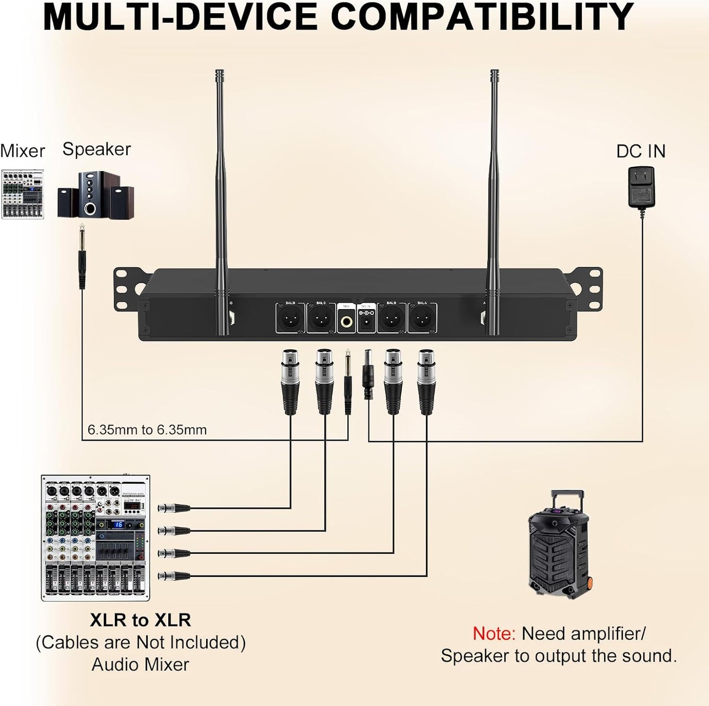 MELONARE Sistema de micrófono inalámbrico UHF de 4 canales para mon...