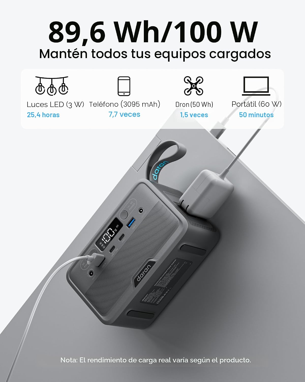 Estación de energía portátil LiFePO4 de 28,000 mAh, batería de 100...