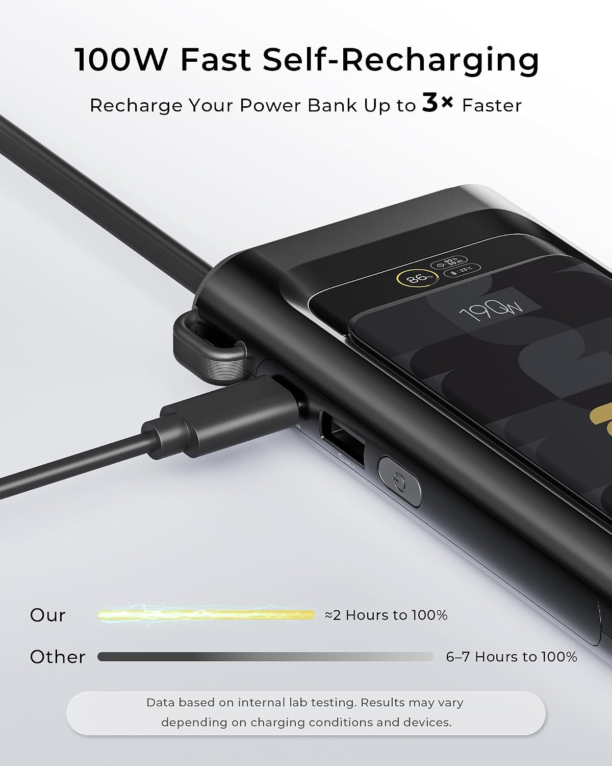 Banco de energía 2026 con licencia de la FIFA de 190 W 20000 mAh pa...