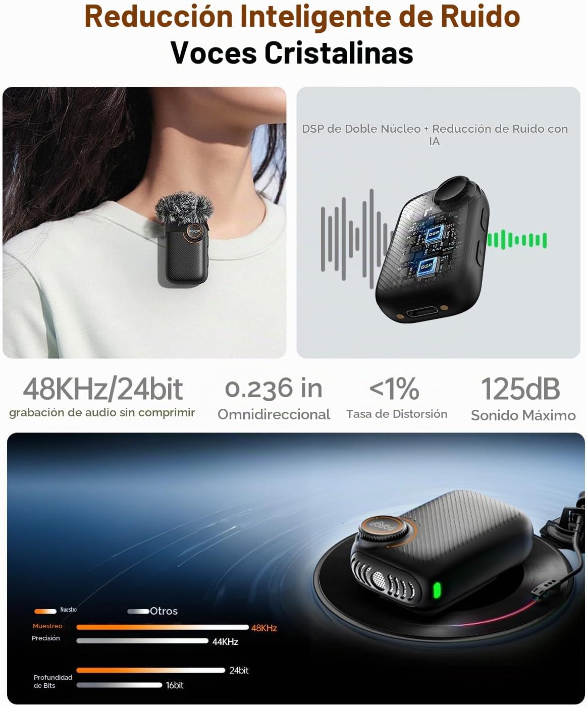 PQRQP Micrófono S20 (2 TX + 1 RX + funda de carga), mini micrófono...