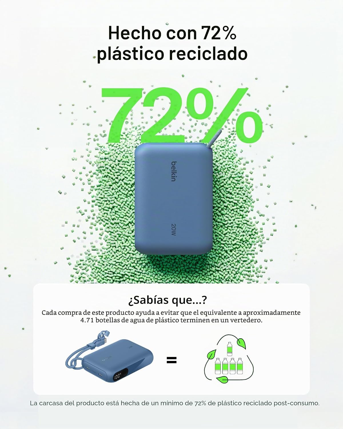 Belkin - Cargador portátil, batería de potencia USB-C delgada de 10...