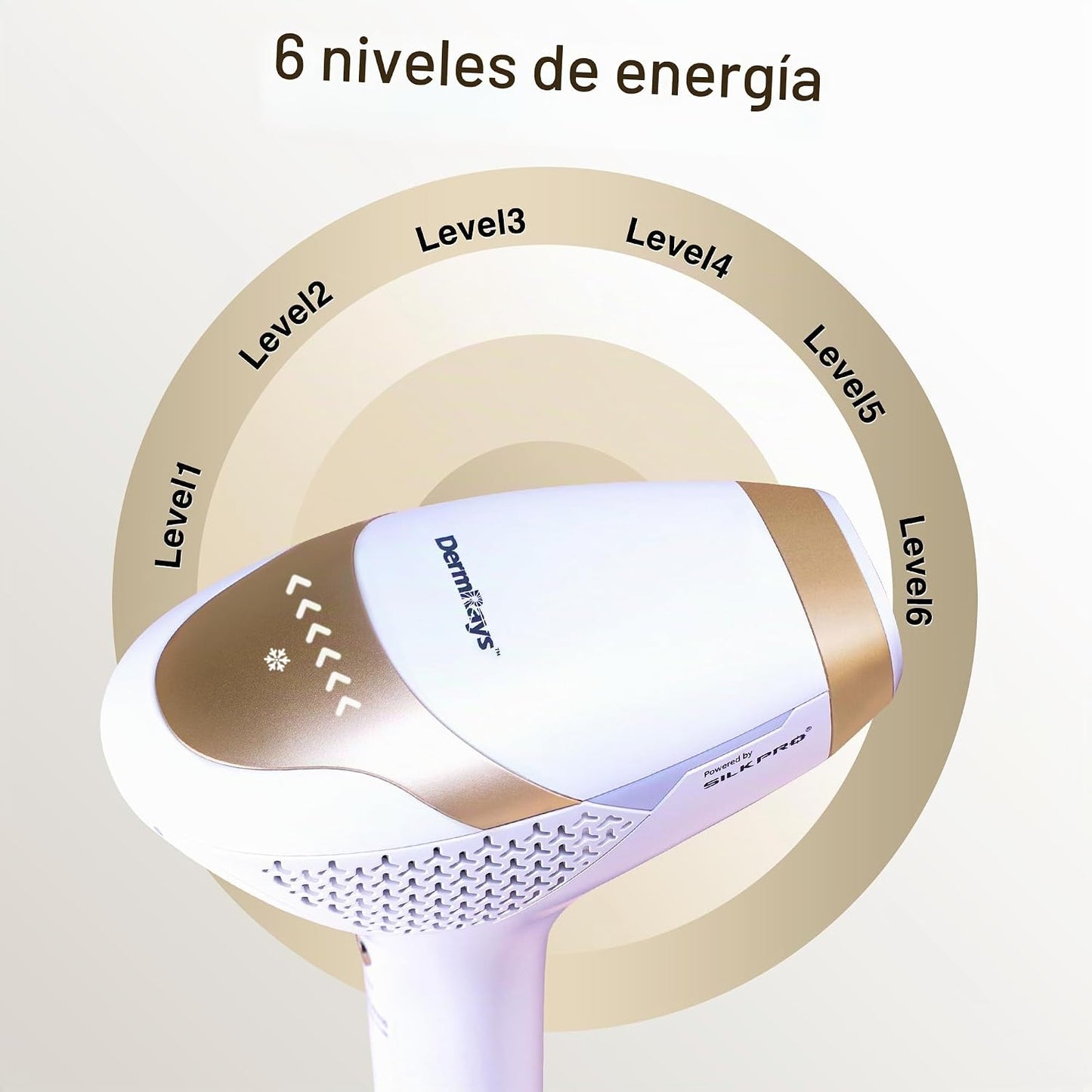 DermRays Depilación láser para mujeres y hombres, V4S para tono de...