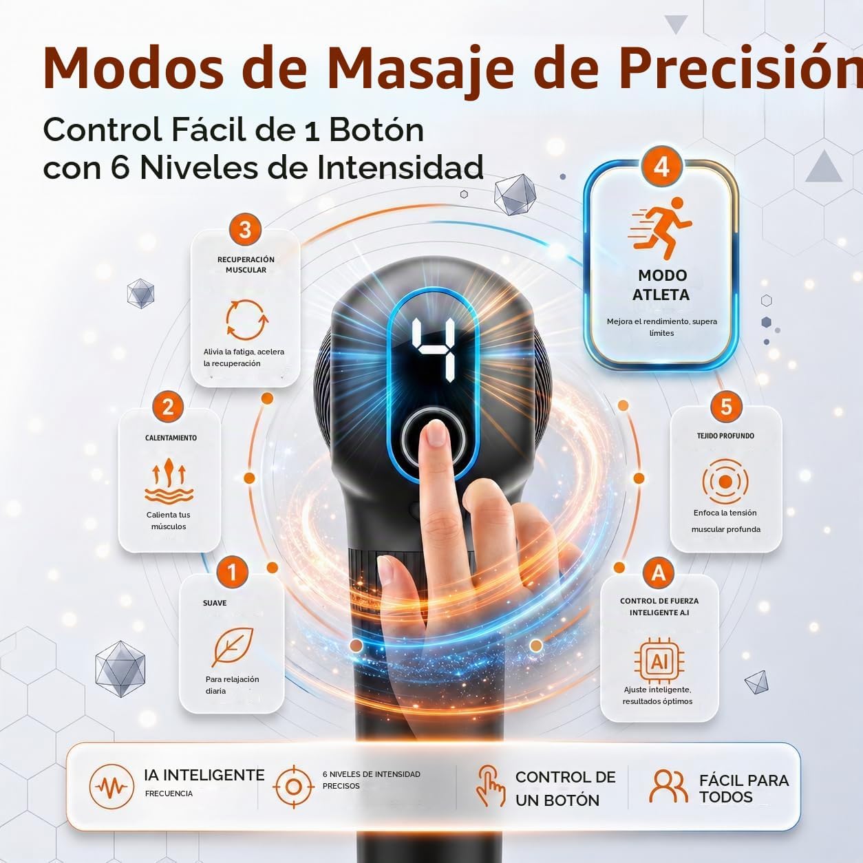 AxBerry Pistola de masaje, masajeador de percusión de tejido profun...