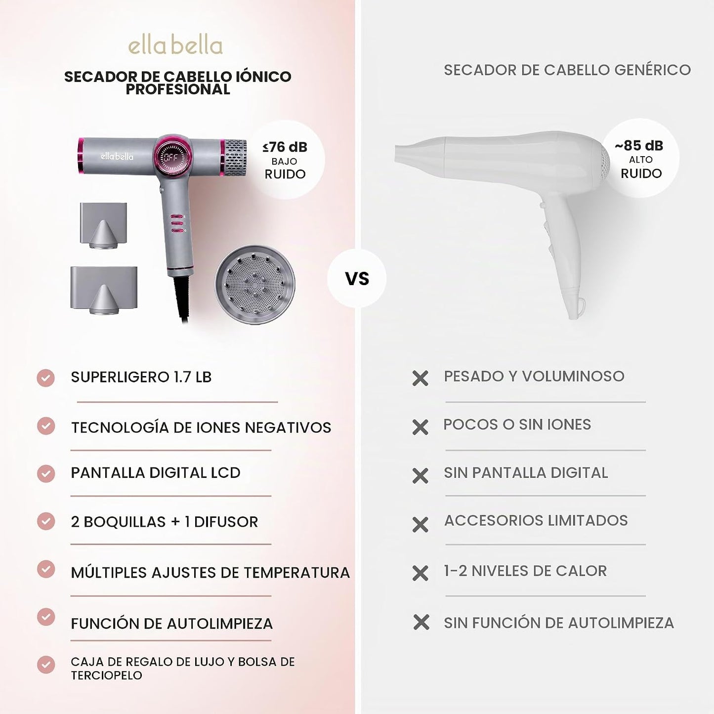 ELLA BELLA® Secador de cabello iónico con difusor - Secador de ione...