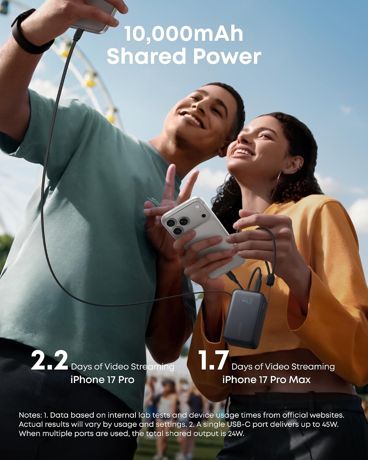 Anker Banco de energía nano, cargador portátil de 45W 10,000mAh, pa...