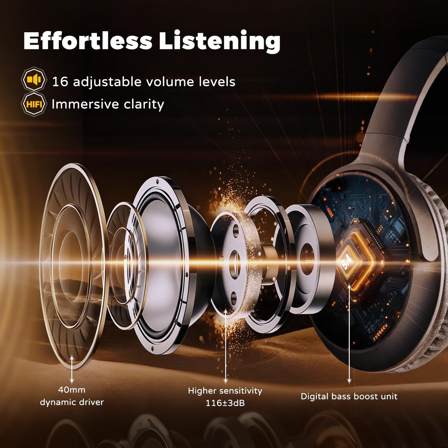 Holdsound BKM400 - Auriculares inalámbricos para ver TV con transmi...