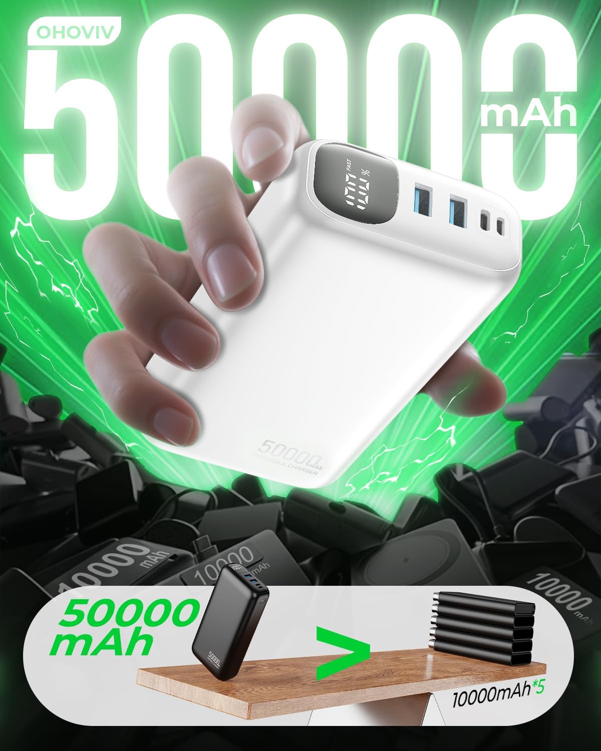 OHOVIV Cargador portátil de 50000 mAh, batería externa de carga ráp...