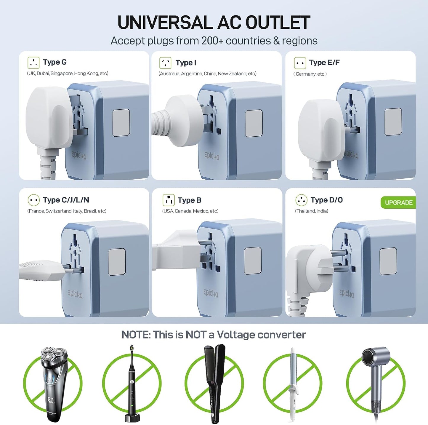 EPICKA Adaptador de viaje universal de 45 W PD&amp;QC, 1AC\/3USB-C\...