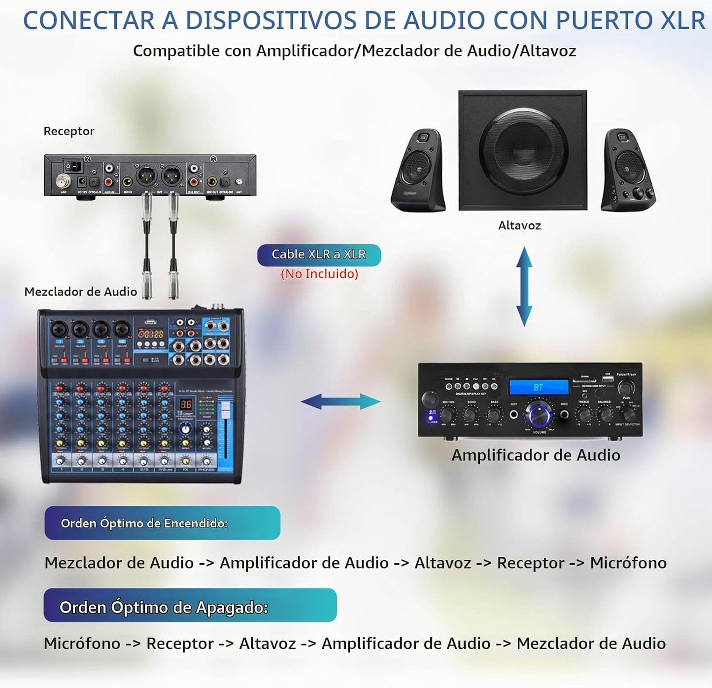 ZERFUN Pro - Sistema de micrófono inalámbrico de 4 canales recargab...