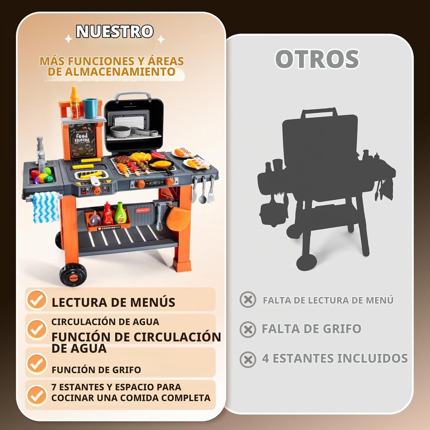 KIZONLY Juguetes de cocina para niños - Versión actualizada Juego d...