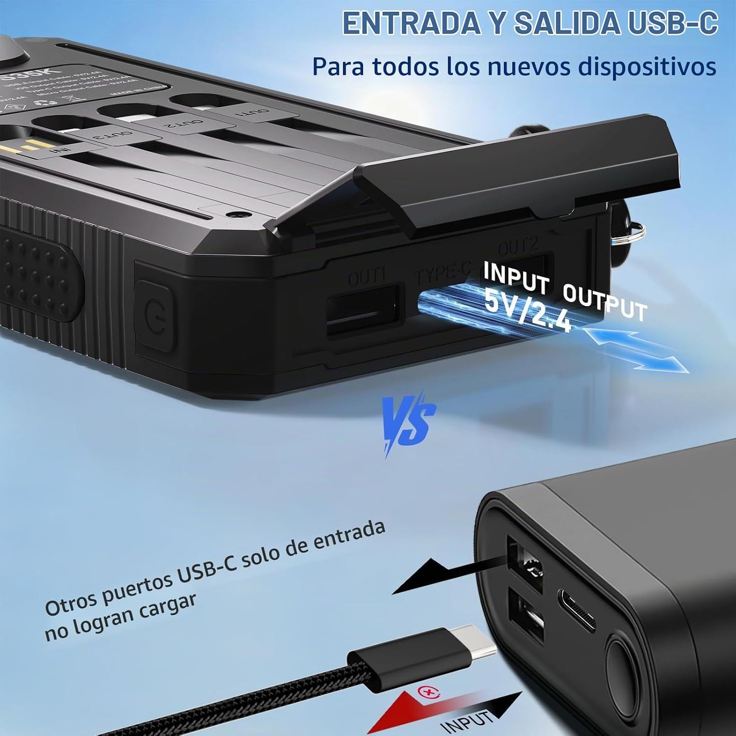 Cargador solar de 20,000 mAh, cargador portátil, 4 cables, 3 puerto...