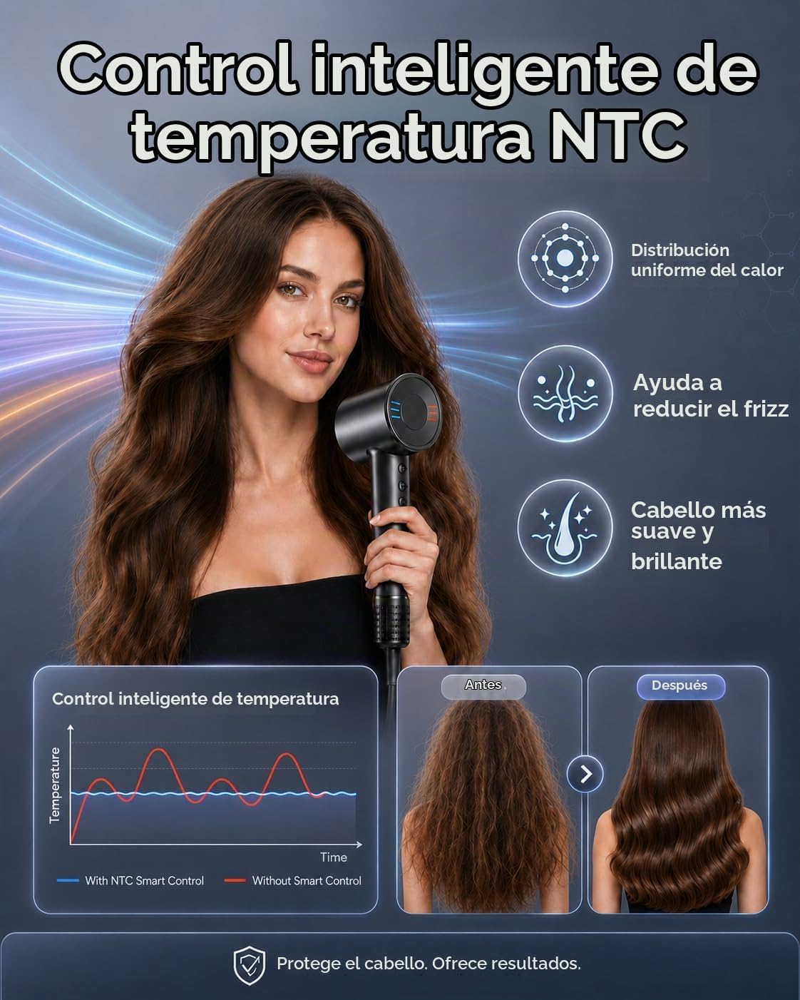 Secador de pelo, secador iónico con difusor, secado rápido, silenci...