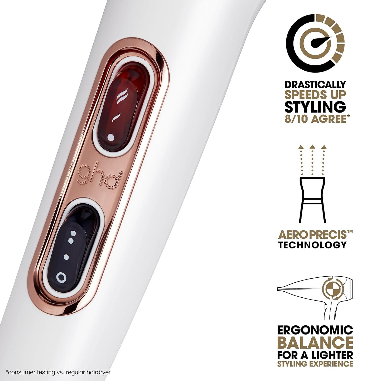 ghd Helios &amp; Flight+ Secadores de pelo de tamaño de viaje | Sec...