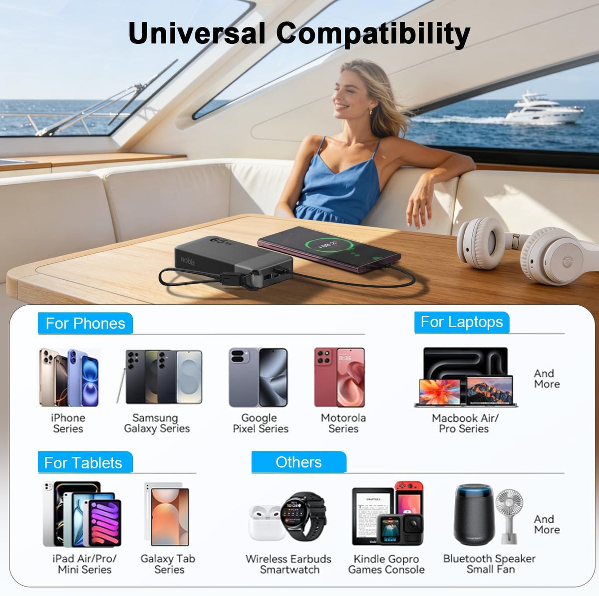 Cargador portátil NOBIS 20000mAh 65W Power Bank con cable desmontab...