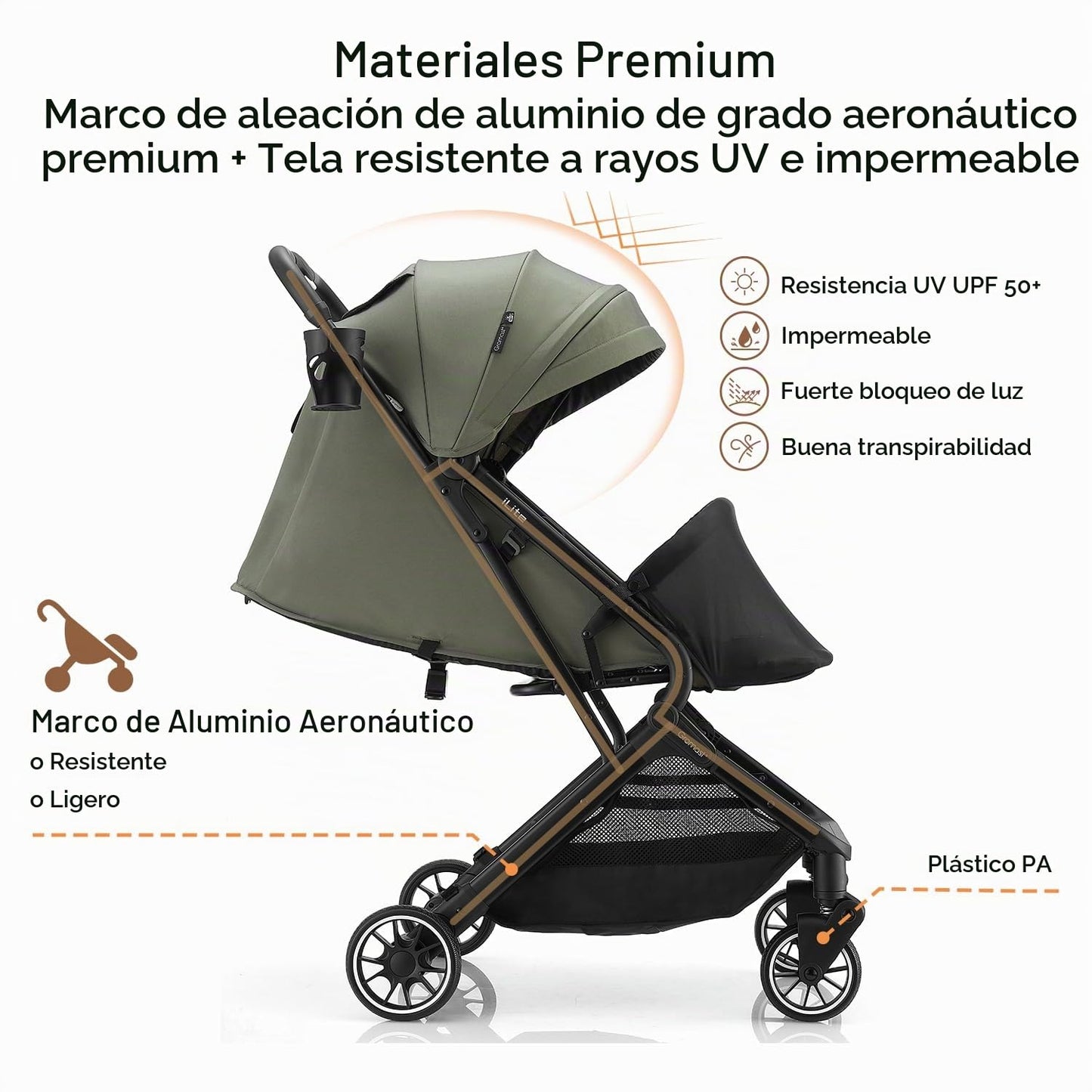 Gromast Cochecito de bebé plegable compacto, cochecito de viaje lig...