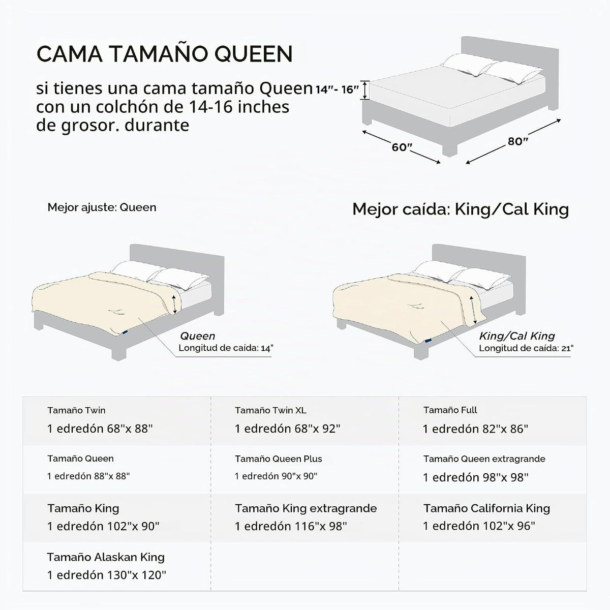 Bedsure - Edredón de color liso | Edredón probado por personas y ed...