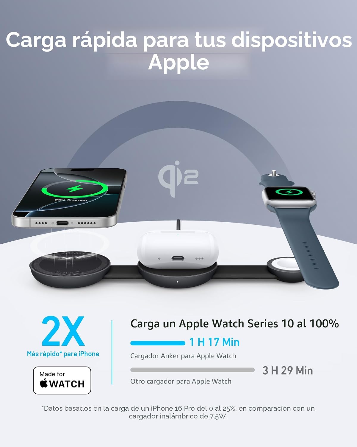 Anker MagSafe Compatible MagGo UFO 3 en 1 Cargador, Estación de Car...