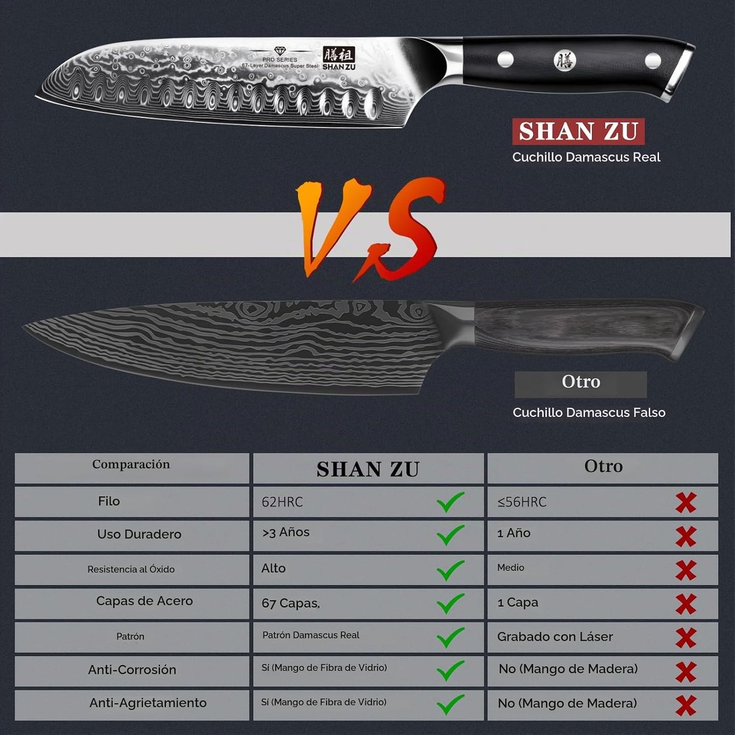 SHAN ZU Cuchillo de chef, Cuchillo de cocina Santoku de 7 pulgadas,...