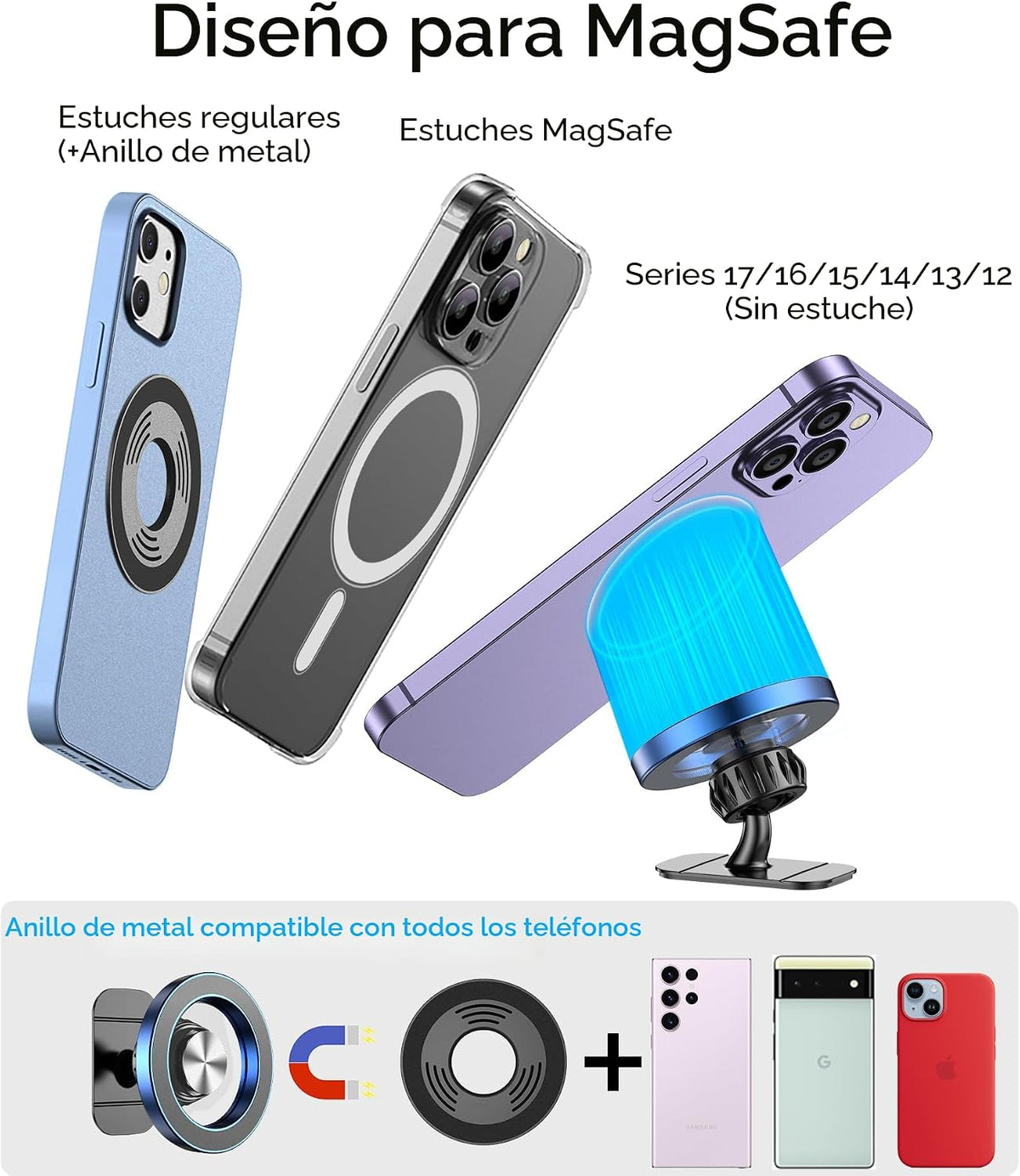 Kaistyle Soporte de coche Magsafe 20 imanes fuertes: soporte magnét...