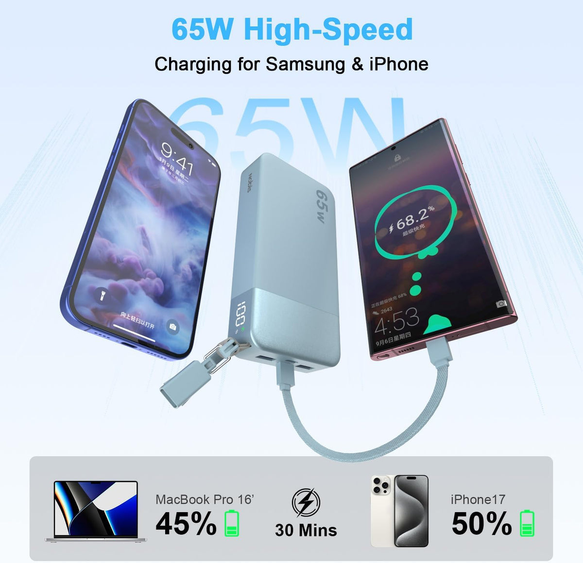 Cargador portátil NOBIS 20000mAh 65W Power Bank con cable desmontab...