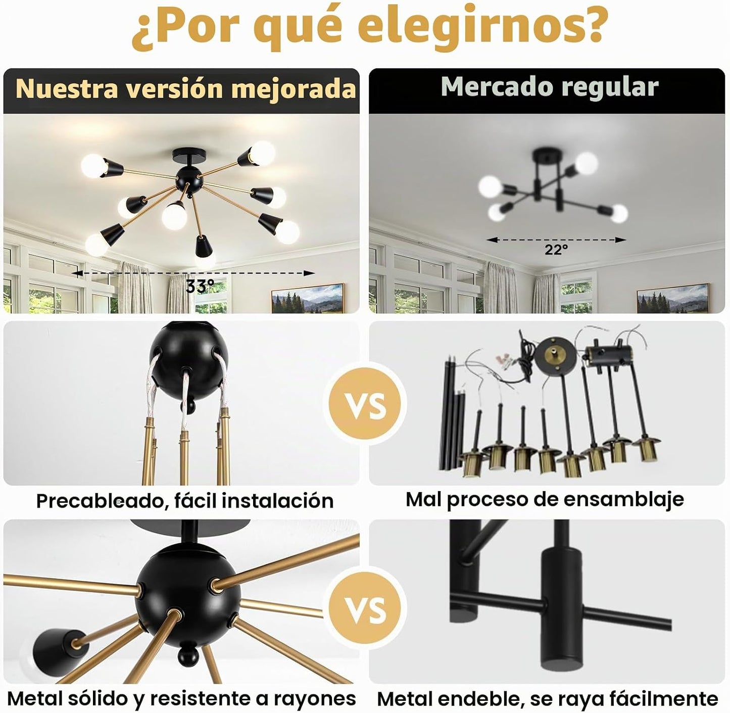 Candelabro Sputnik moderno, 8 luces de techo negras y doradas | Fác...