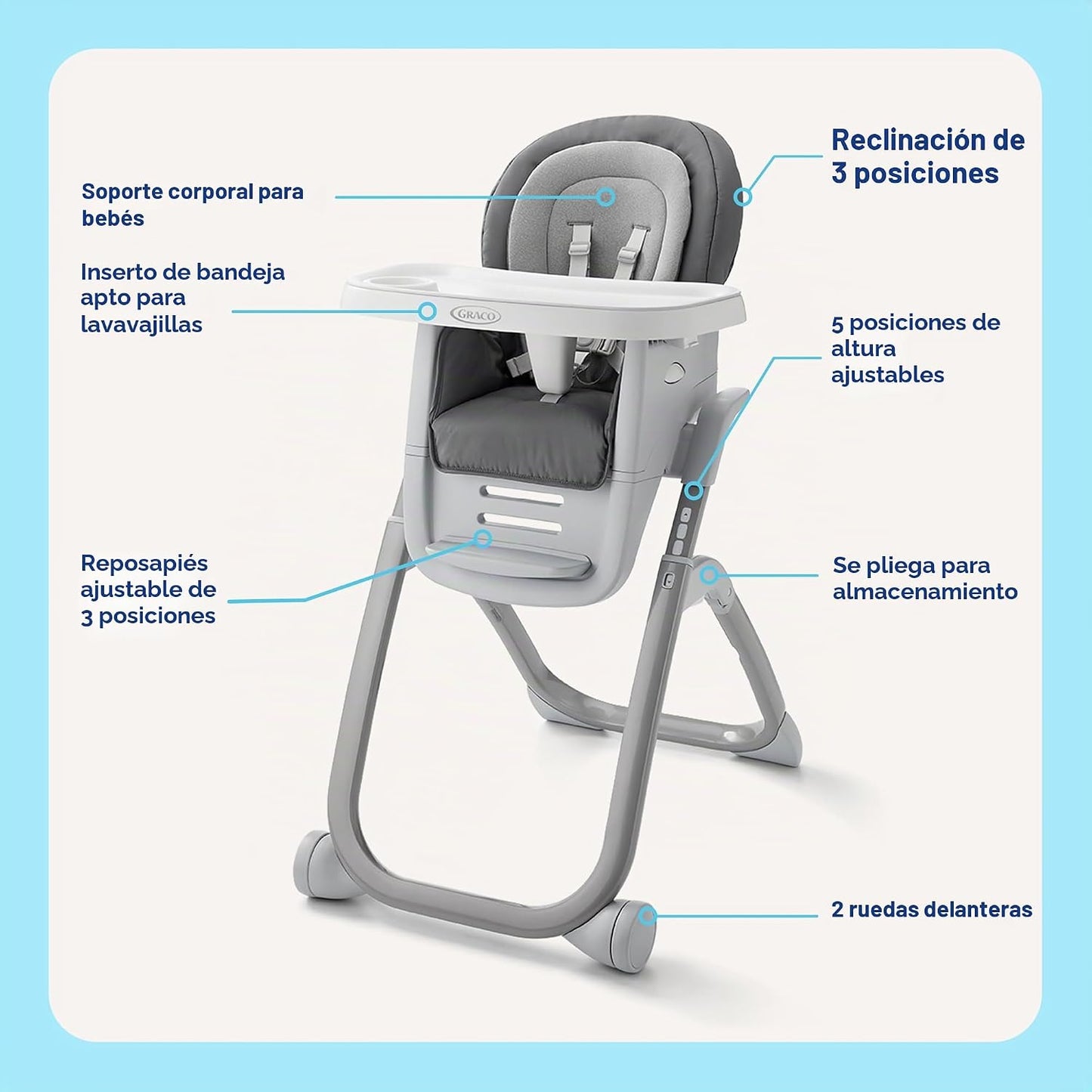 Graco DuoDiner DLX - Silla alta convertible 6 en 1, elevador de beb...