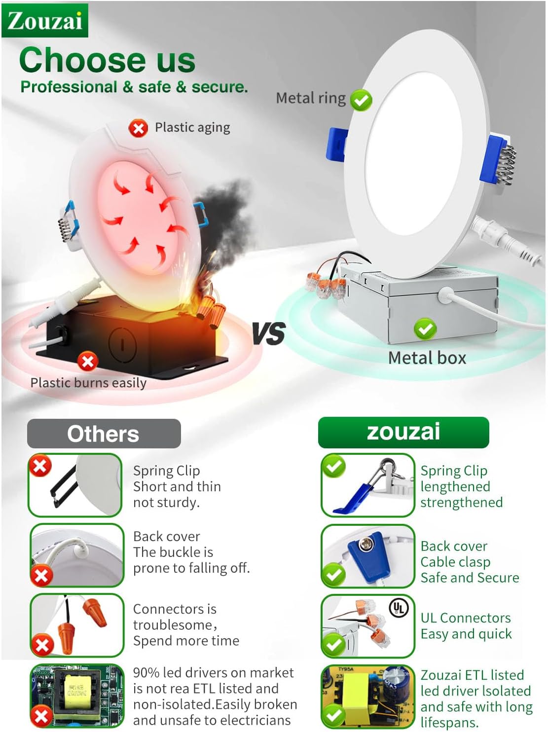 zouzai Paquete de 12 luces LED empotrables ultrafinas de 6 pulgadas...