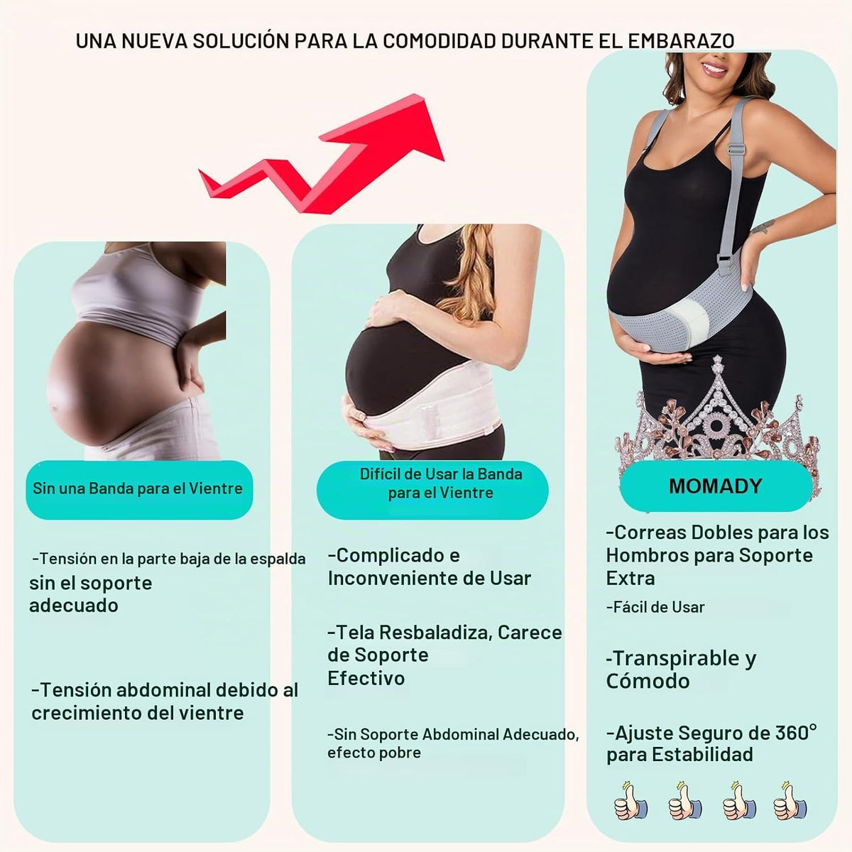Bandas para el vientre para mujeres embarazadas Cinturón de materni...
