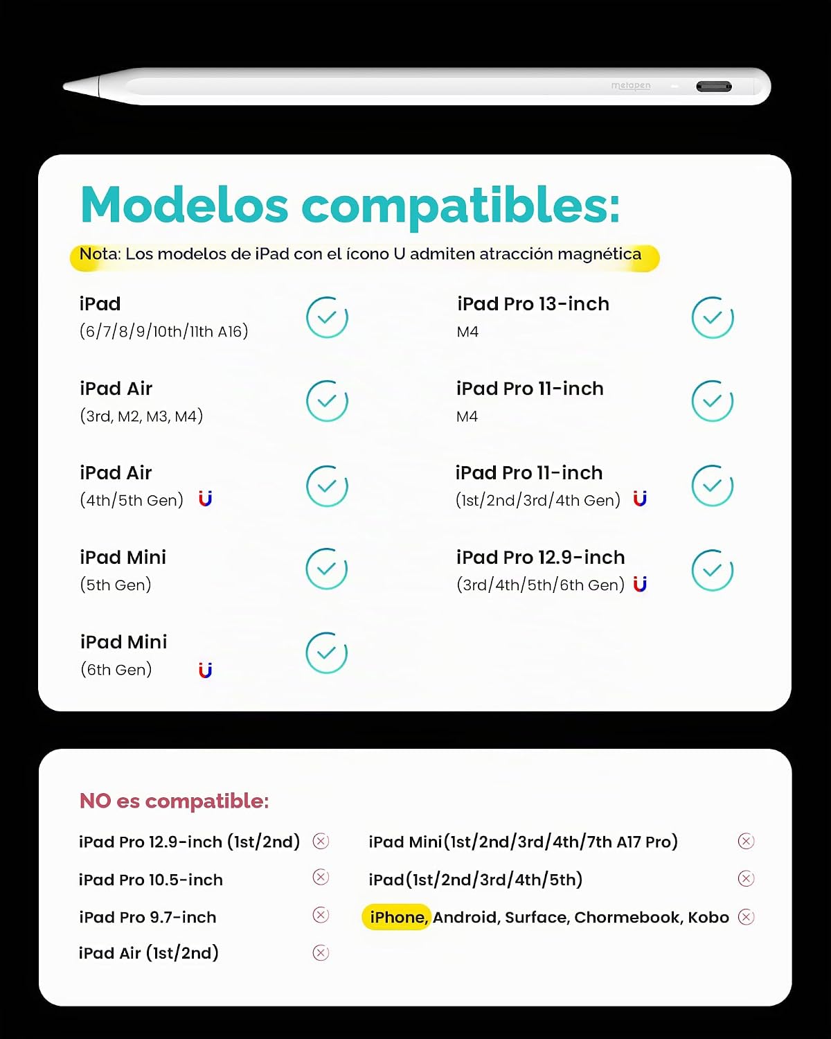 Metapen Lápiz A8 para Apple iPad 2018-2025, (carga 2 veces más rápi...