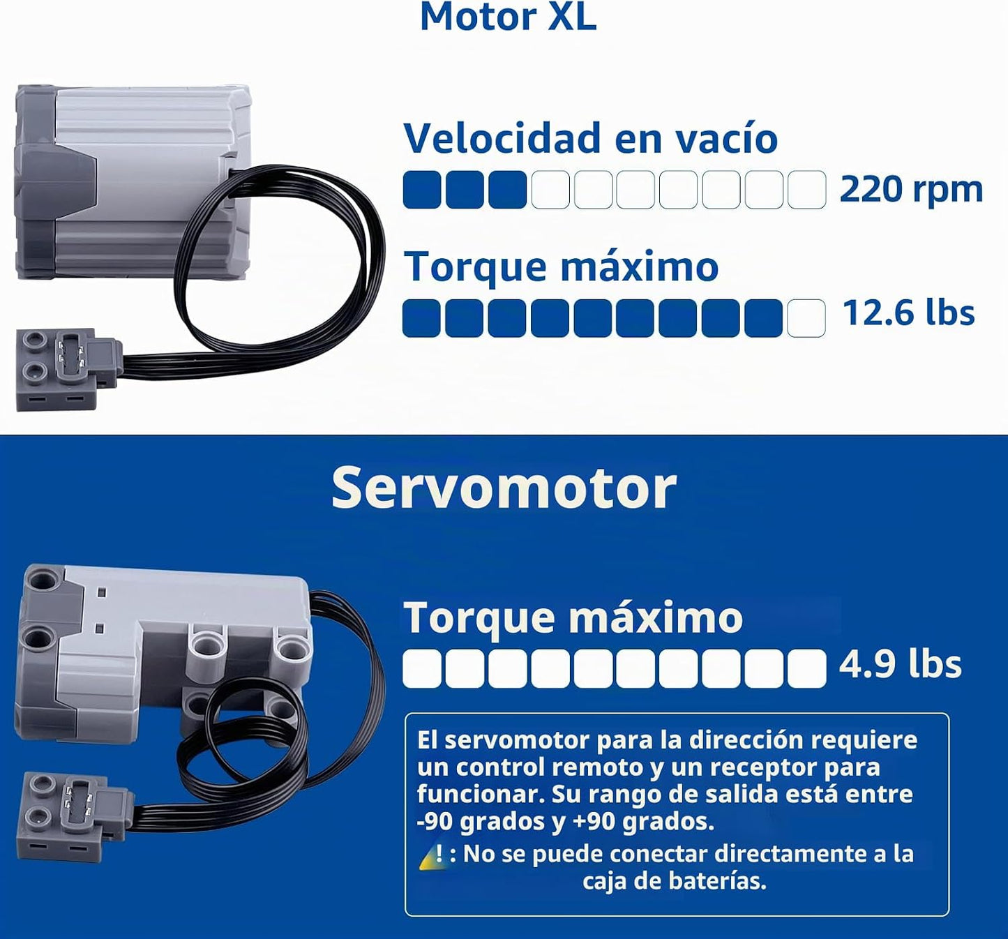 Juego de motores de función de potencia 13 en 1 compatible con ladr...