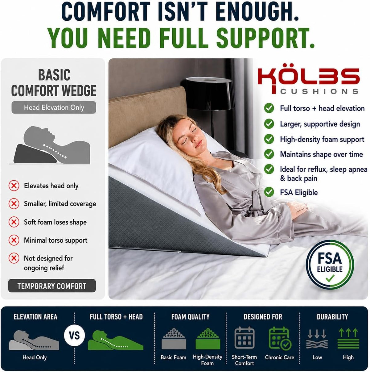 Kölbs - Almohada en forma de cuña con funda jacquard elegante para...